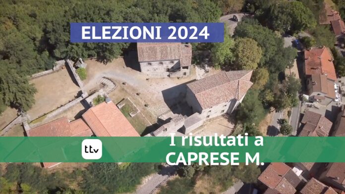 Risultati 2024 Caprese