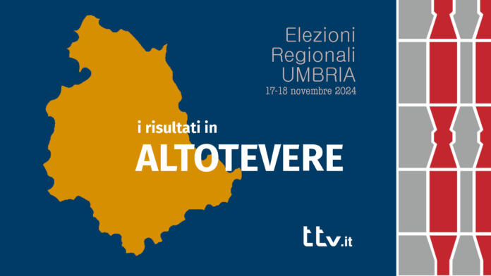 Risultati in Altotevere