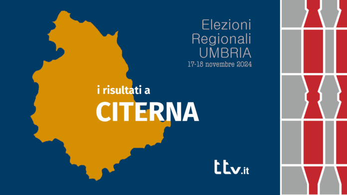 Risultati a Citerna